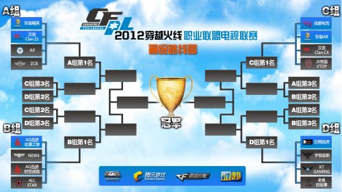 队资源进行 队资源进行