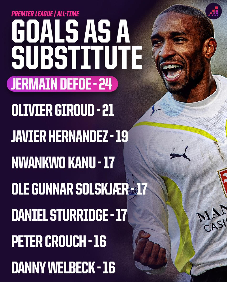 提升空间的 提升空间的