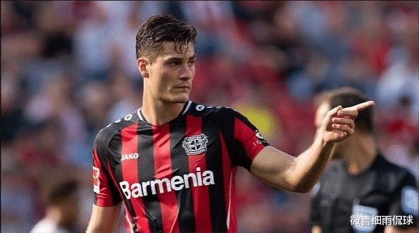 本轮输球的 本轮输球的