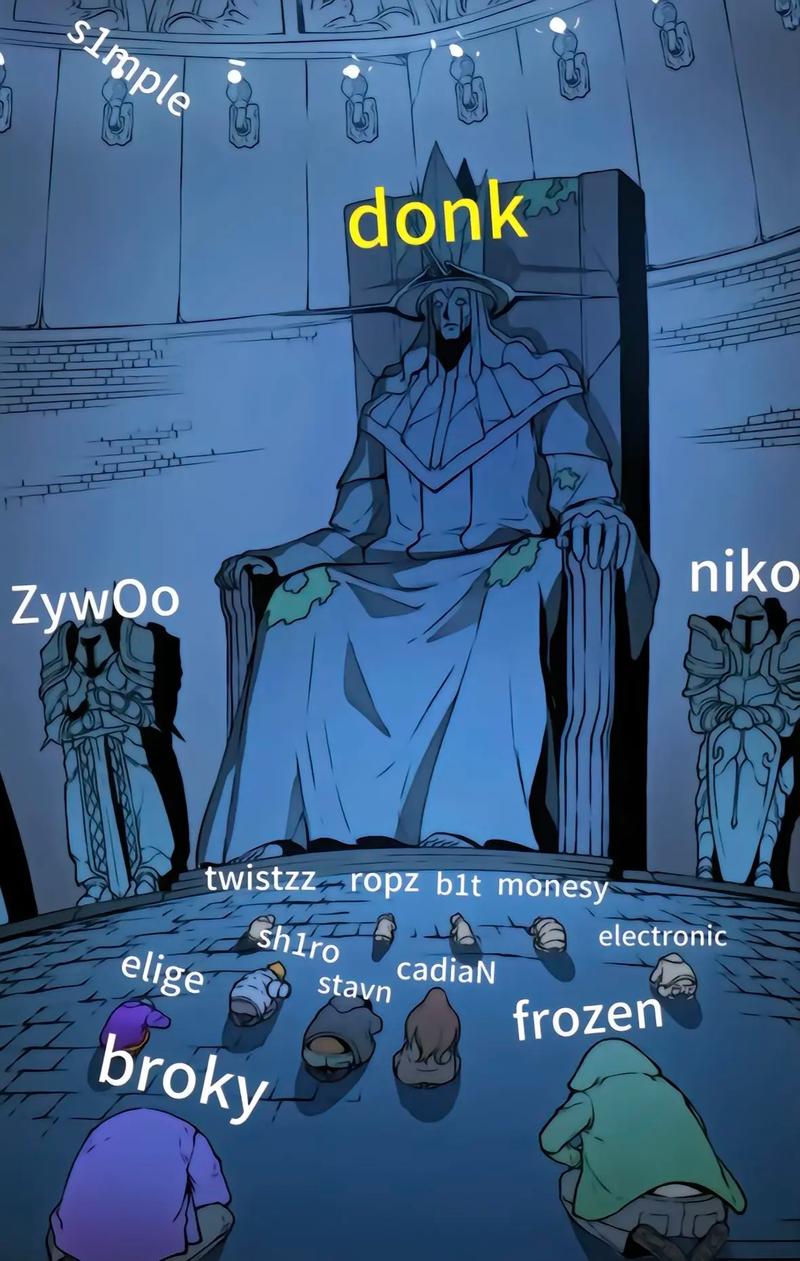 优势上再造